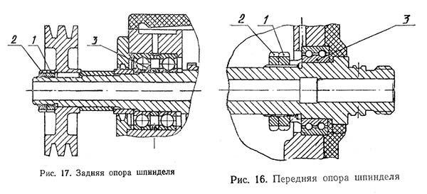 ТВ-7 Опори шпинделя токарно-гвинторізного верстата ТВ-7
